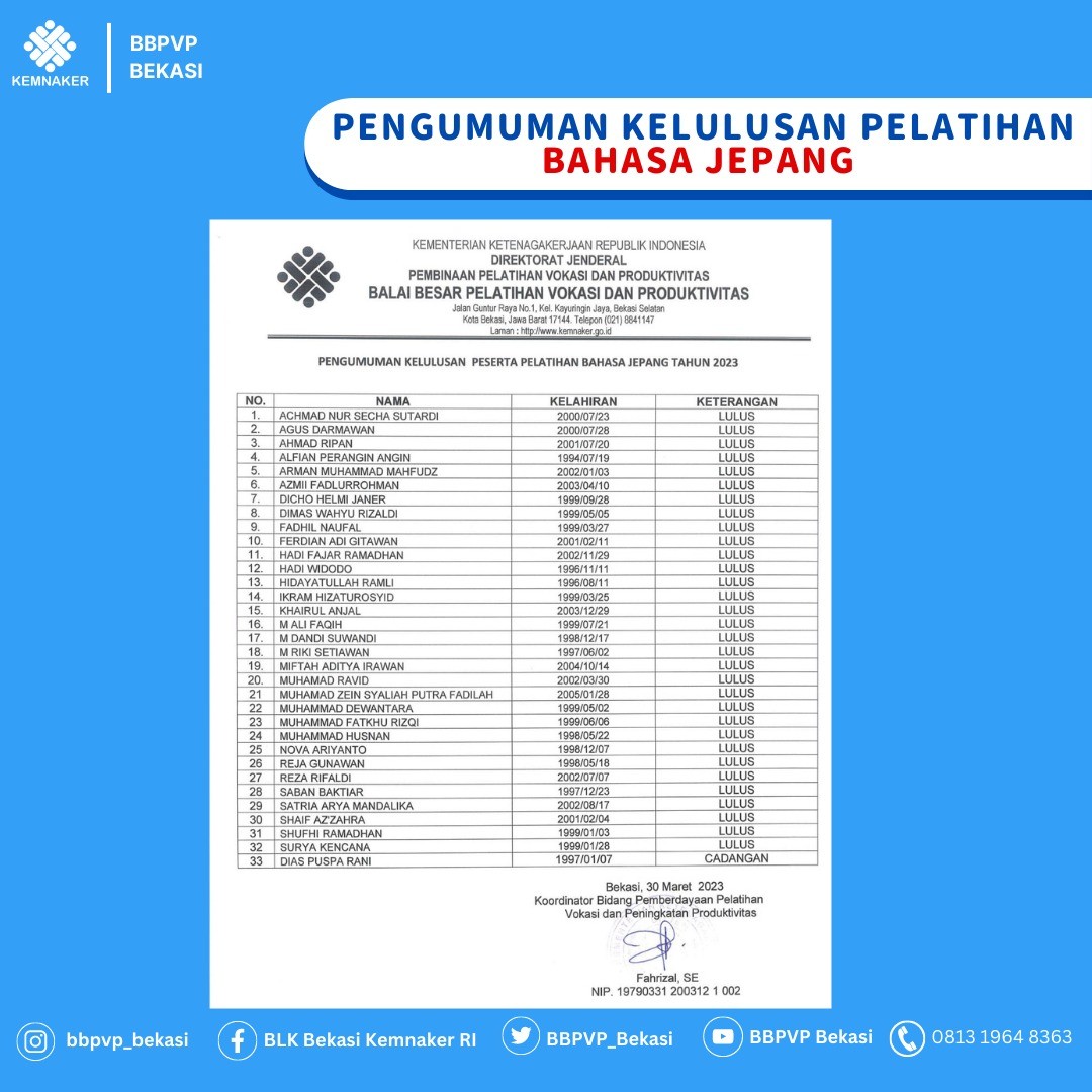 Pengumuman Kelulusan Bahasa Jepang Blk Bekasi