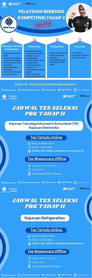 Pendaftaran Pelatihan Tahap 5
